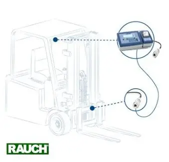 Preiswerte Basic Staplerwaage - Hydraulisch mit Drucker (ca. 5% Genauigkeit)